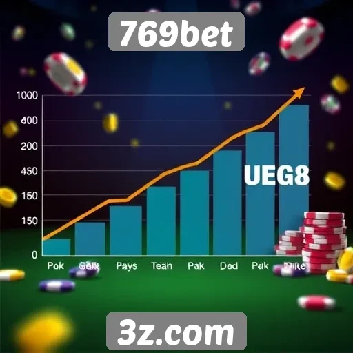 Estatísticas de crescimento do 769bet no setor de jogos